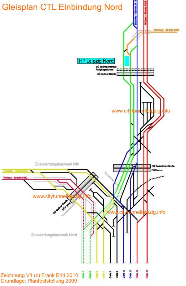 Einbindung ins bestehende Netz Nord, CityTunnel Leipzig