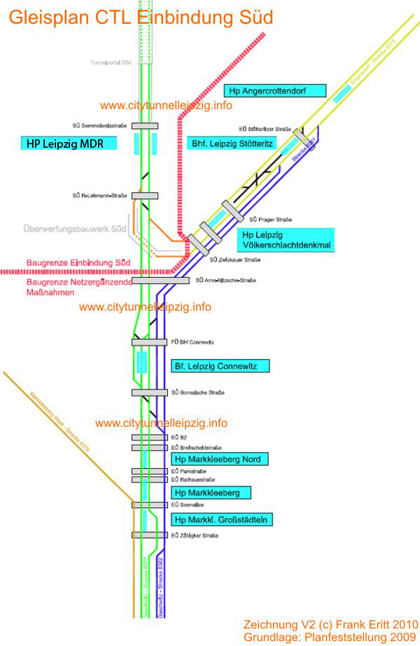 Gleisplan Einbindung Süd incl. Netzergänzender Maßnahmen Süd