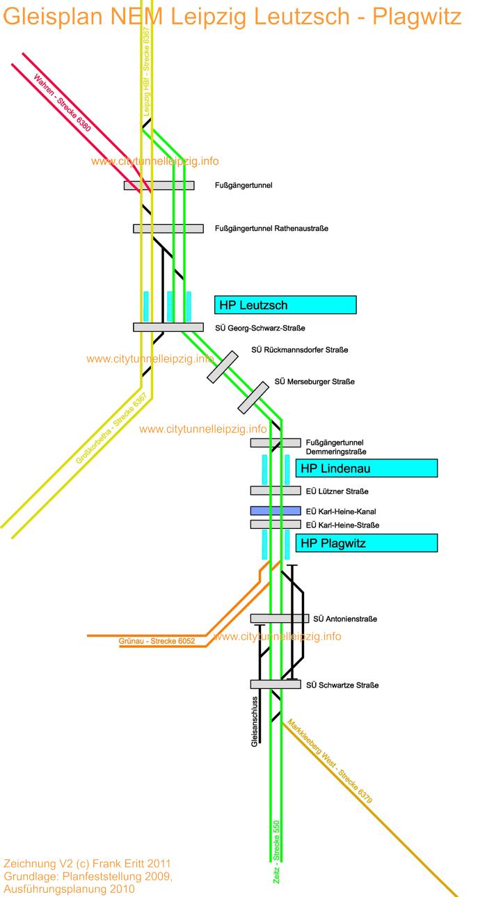 Gleisplan Plagwitz - Lindenau - Plagwitz