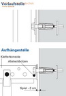 Vorlauf und Aufhngestelle