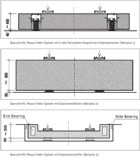 Masse Feder System