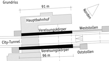 Grundriss Vereisungstunnel Hauptbahnhof