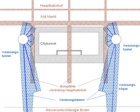 Sandsteinmonolithe